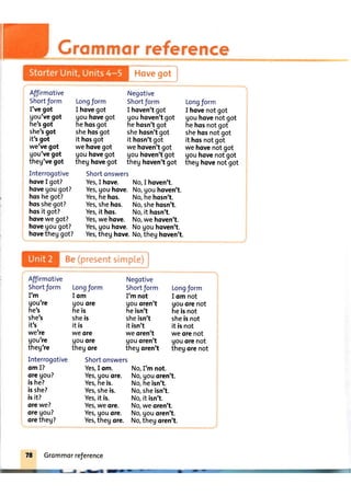 Grammar friends 2      کانون زبان جهان