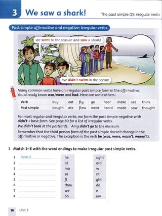 We sowo shork! Thepastsimple(2):irregularverbs
ft" fVfongcommonverbshoveonirregutorpostsimpleformintheoffirmotive.
f Youolreodgknowwos/wereondhod.Hereoresomeothers:
Verb
Postsimple
bug eot fl.g go heor moke see think
bought ote flew went heord mode sow thought
Formostregu[orondirregu[orverbs,weformthe postsimplenegotivewith
didn't+ boseform.Seepoge80for o tistof irregulsrverbs.
Wedidn't lookat thepostcards.Amy didn'tgo to themuseum.
Rememberthotthethirdpersonformofthepostsimpledoesn'tchongeinthe
cffirmotiveor negotive.Theexceptionistheverbbe(wos,were,wosn't,weren't).
1 Motch1-8 with the wordendingsto mokeirregulorpostsimpleverbs.
heord he
ot
mo
ught
ord
W
nt
tht
de
e
ew
50
fL
thou
.we
Unit3
 