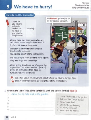 We hove fo hurryl.
I hoveto
gouhoveto
hehosto
shehosto
we hoveto
gouhoveto
theghoveto
turnLefi
Weusehoveto + boseformwhenwe
totkoboutsomethingthotwemustdo.
It'slate.Wehaveto eavenow.
Weofienusehoveto whenwegive
directionsto someone.
Youhaveto go left at thetraffic lights.
Thepostsimpleformishodto + boseform.
Theghadto gooverthebridge.
Whengivingdirections,weoftenusethe
imperotive.Thisiso moredirectformof
givingoninstructionthonhoveto.
Turnleft.6o overthebridge.
Weofienuseof whenwetoLkoboutwherewe hoveto turnorstop.
Stopat thetrafficlights.Gostraightonat theroundabout.
L Lookof the Listofjobs.Writesentenceswith thecorrectformof hoveto.
1 Jornle'.cs :r nelpDod inthe gorden,
2
Haveto
Theimperative
Whyandbecause
Youhaveto gostraighton
fortheScienceMuseum.
F.,-l
?-
iltt
3
4
II
2
4
J
Lt
6
Jomie/ helpDodinthegorden
BobondPoul/ woshtheior
Amy/ mqkelunch
youondI / goshopping
I / do my homework
you/ cJeonthe kitchen
5
Unit5
 