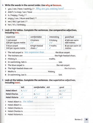 Writethewordsinthe correctorder.Usewhg or becouse.
1 gou/ ore/here/ woiting/ ? WhUoregouwoltlnghere?
2 didn't/ o mop/we / hove
is/hoppg/IudU/7
ongrg/ ore/ Mum ondDod/ ?
we/ did/get Lost/ ?
her/it's / birthdog
3
4
5
6
Lookof thetobles.Completethe sentences.Usecomporotiveodjectives,
includingless.
expensrve
I redcorpet
f2Opersquoremetre
5bluecorpet
f4Opersquoremetre
comfortoble
2troiners
,/,/
6 high-heeLed
shoes/
interesting
3historg
,/./
? r"tht
1
2
3
4
5
6
7
8
Theredcorpetis
Thetroinersore
lessexPensivethon - thebluecorpet.
thehigh-heeledshoes.
moths.Historgis
In swimming,Sebis-- Leo.
Thebtuecorpetis the redcorpet.
Thehigh
Mothsis
-heetedshoesore thetroiners.
historg.
In swimming,Leois Seb.
Lookof thetobles.Completethe sentences.Usesupertotiveodjectives,
inc[udingleost.
comfortobleol,d good
HotelAl,bert 1,/ /,/ 2,///
HotelChorles / 3,/,/ / 4,/
HotelVictorio / / s///
I
2
3
4
5
HotelAlbertis
HotelAlbertis
HotelChorlesis
HotelChorlesis
HotetVictoriois
the tollest
Review2
 