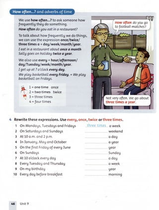 Weusehowoften...?to osksomeonehow
frequenttgthegdosomething.
Howoftendoyou eatin a restaurant?
Toto[kobouthowfrequentlgwedothings,
weconusethe expressiononce/twice/
threetimeso + dog/week/month/geor.
I eatin a restaurantaboutancea month
Sattygoesonholidaytwiceageor.
Weolsouseeverg+ hour/oJternoonf
dog/Tuesdog/week/month/ geor.
I get upat 7o'clockevergdag.
Weplag bosketbailevergFridag.= WepLag
basketballon Fridays.
'L l=ortr once
.i1 2=h^rotirnestwice
{ l=threetimes
4 = fourtimes
Rewritetheseexpressions.Useeverg,once,twice or threetimes.
1 OnMondogs,TuesdogsondFridogs -thre-etLlneso week
2 OnSoturdogsondSundogs weekend
3 AtL0o.m.ond2 p.m. -_o dog
4 In Ionuory,MogondOctober o Ueor
5 OnthefirstFridogof evergIune Ueor
6 OnSundogs Sundog
7 At 10o'clockevergdog o dog
8 EvergTuesdogondThursdog , o week
9 Onmgbirthdog Ueor
10 Evergdogbeforebreokfost morning
Howoftendoyougo
tofootballmatches?
Notveryoften.Wegoabout
threetinnesa year.
Unit9
 