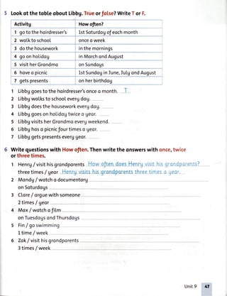 5 Lookof thetobleoboutLibbg.Trueorfolse?WriteTor F.
Activitg Howofien?
1 goto the hoirdresser's LstSoturdogofeochmonth
2 wolkto school onceo week
3 dothe housework inthe mornings
4 goon holidog in MorchondAuqust
5 visitherGrondmo onSundogs
6 hoveo picnic LstSundogin Iune,Iu[gondAugust
7 getspresents on herbirthdog
1 Libbggoesto thehoirdresser'sonceo month. T-
2 LibbgwoLksto schoolevergdog.
3 Libbgdoesthehouseworkevergdog.
4 Libbggoesonholidogtwiceo geor.
5 LibbgvisitsherGrondmoeveruweekend
6 Libbghoso picnicfourtimeso Ueor.
7 Libbggetspresentseverggeor.
Write questionswith How often.Thenwrite the onswerswith once,twice
or threetimes.
1 Henrg/visithisgrondporentsHow oJtertdo-es-He-nrgvislthrsgronGp:':'.:s?
threetimes/ geortlenrg-uisLtshirEcndpcr-entsthreetlmeso uea'.
2 Mondg/ wotcho documentorg
onSoturdoUs
3 Ctore/ orguewithsomeone
2times/Veor -- - ,-
4 Mox/ wotchofilm
onTuesdogsondThursdogs
5 Fin/go swimming
l time/ week
6 Zok/ visithisgrondporents
3times/ week
Unit9 47
 