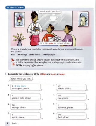 Whatwouldvoulike?
we'dlikesomeicecream,olease.
Weuseo oronbeforecountoblenounsondsomebeforeuncountoblenouns
ondpluroLs.
a cat anorange somewater someoronges
E, *. usewouldLike(ULike)totolkoroskoboutwhotwewont.It is
''-,i- o politeexpressionthot weoftenuseinshops,coJ6sondrestouronts.
t I'd likea cupof coffee,please.
4
6
We
lemon,please.
we
rice,please.
I
bananas,please.
we
fruit,please.
3 Completethesentences.Write'dLikeondo,onor some.
Whatwouldyoulikez
| '..] itke sui,ri
aubergines,please.
I
glassof milk,please.
we
orange,please.
I
apple,please.
Starter
 