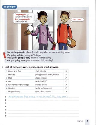 l'mgoingto go
skateboardingnow.
Areyougoingto
comewithme?
6.
-
I
Weusebegoingto + boseformto sogwhotweoreplonningto do.
I'm goingto listento mgMP3player.
Mollg isn'tgoingto plag with herfriendstoday.
Aregougoingto dogourhomeworkthisevening?
Lookof thetob[e.Writequestionsondshortonswers.
1 MumondDod visitJriends
2 Horriet
3 Dqd
pLogfootboLl.withJriends
X
X
x
cLeonthecor
4we
5 Grondmoond Grondpo
6 Morion
7 LiLgond Amg
wotcho DVD
hoveo picnic
writeto hercousin
goto thecinemo
1
2
3
4
5
6
7
Starter
 