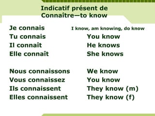 Indicatif présent de
Connaître—to know
Je connais I know, am knowing, do know
Tu connais You know
Il connaît He knows
Elle connaît She knows
Nous connaissons We know
Vous connaissez You know
Ils connaissent They know (m)
Elles connaissent They know (f)
 