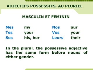 ADJECTIFS POSSESSIFS, AU PLURIEL
MASCULIN ET FEMININ
Mes my Nos our
Tes your Vos your
Ses his, her Leurs their
In the plural, the possessive adjective
has the same form before nouns of
either gender.
 