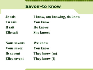 Savoir-to know
Je sais I know, am knowing, do know
Tu sais You know
Il sait He knows
Elle sait She knows
Nous savons We know
Vous savez You know
Ils savent They know (m)
Elles savent They know (f)
 