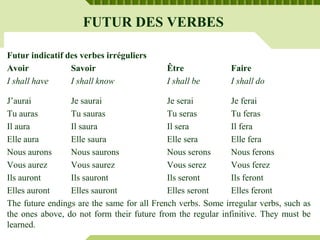 FUTUR DES VERBES
Futur indicatif des verbes irréguliers
Avoir Savoir Être Faire
I shall have I shall know I shall be I shall do
J’aurai Je saurai Je serai Je ferai
Tu auras Tu sauras Tu seras Tu feras
Il aura Il saura Il sera Il fera
Elle aura Elle saura Elle sera Elle fera
Nous aurons Nous saurons Nous serons Nous ferons
Vous aurez Vous saurez Vous serez Vous ferez
Ils auront Ils sauront Ils seront Ils feront
Elles auront Elles sauront Elles seront Elles feront
The future endings are the same for all French verbs. Some irregular verbs, such as
the ones above, do not form their future from the regular infinitive. They must be
learned.
 