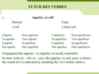 FUTUR DES VERBES
2. Appeler, to call
Présent Futur
I call I shall call
J’appelle Nous appelons J’appellerai Nous appellerons
Tu appelles Vous appelez Tu appelleras Vous appellerez
Il appelle Ils appellent Il appellera Ils appelleront
Elle appelle Elles appellent Elle appellera Elles appelleront
Conjugated like appeler : se rappeler, to recall, remember.
In most verbs in – eler or – eter, like appeler, to call; jeter, to throw,
the sound of è is indicated by doubling the l or t before silent e.
 