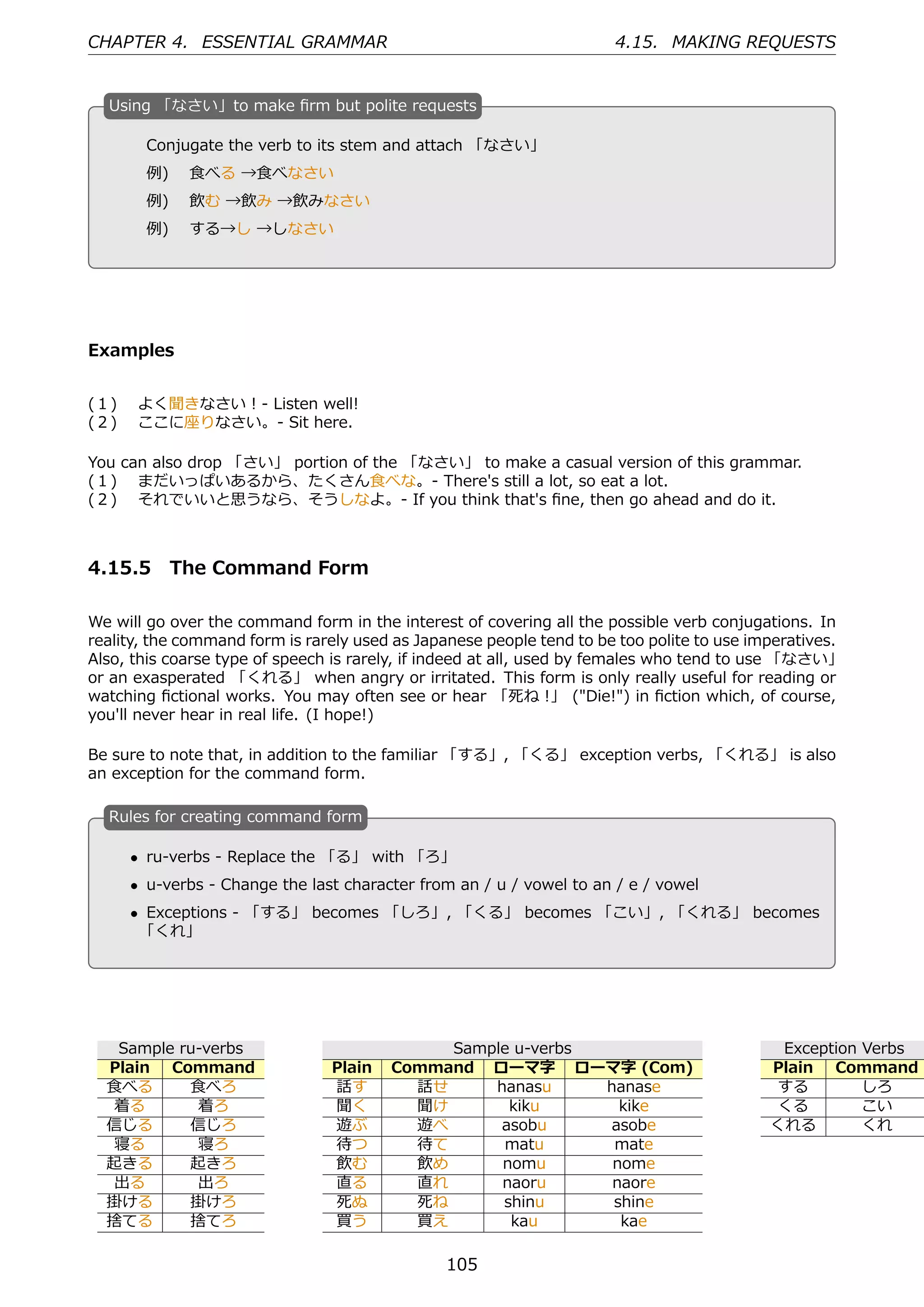 CHAPTER 4. ESSENTIAL GRAMMAR                                          4.15. MAKING REQUESTS


  U
  . sing 「なさい」to make ﬁrm but polite requests

        Conjugate the verb to its stem and attach 「なさい」
        例)  ⾷べる →⾷べなさい
  .                                              .
        例)  飲む →飲み →飲みなさい
        例)  する→し →しなさい




Examples


(１)  よく聞きなさい！- Listen well!
(２)  ここに座りなさい。- Sit here.

You can also drop 「さい」 portion of the 「なさい」 to make a casual version of this grammar.
(１)  まだいっぱいあるから、たくさん⾷べな。- There's still a lot, so eat a lot.
(２)  それでいいと思うなら、そうしなよ。- If you think that's ﬁne, then go ahead and do it.



4.15.5 The Command Form

We will go over the command form in the interest of covering all the possible verb conjugations. In
reality, the command form is rarely used as Japanese people tend to be too polite to use imperatives.
Also, this coarse type of speech is rarely, if indeed at all, used by females who tend to use 「なさい」
or an exasperated 「くれる」 when angry or irritated. This form is only really useful for reading or
watching ﬁctional works. You may often see or hear 「死ね！ ("Die!") in ﬁction which, of course,
                                                                  」
you'll never hear in real life. (I hope!)

Be sure to note that, in addition to the familiar 「する」, 「くる」 exception verbs, 「くれる」 is also
an exception for the command form.

  R
  . ules for creating command form

      • ru-verbs - Replace the 「る」 with 「ろ」

  .   • u-verbs - Change the last character from an / u / vowel to an / e / vowel
                                                 .
      • Exceptions - 「する」 becomes 「しろ」, 「くる」 becomes 「こい」, 「くれる」 becomes
       「くれ」




   Sample ru-verbs                           Sample u-verbs                                 Exception Verbs
  Plain Command                 Plain   Command ローマ字 ローマ字 (Com)                            Plain Command
  ⾷べる      ⾷べろ                  話す        話せ     hanasu     hanase                         する         しろ
  着る        着ろ                  聞く        聞け       kiku       kike                         くる         こい
  信じる      信じろ                  遊ぶ        遊べ      asobu     asobe                          くれる        くれ
  寝る        寝ろ                  待つ        待て      matu       mate
  起きる      起きろ                  飲む        飲め      nomu       nome
  出る        出ろ                  直る        直れ      naoru      naore
  掛ける      掛けろ                  死ぬ        死ね      shinu      shine
  捨てる      捨てろ                  買う        買え       kau        kae

                                               105
 