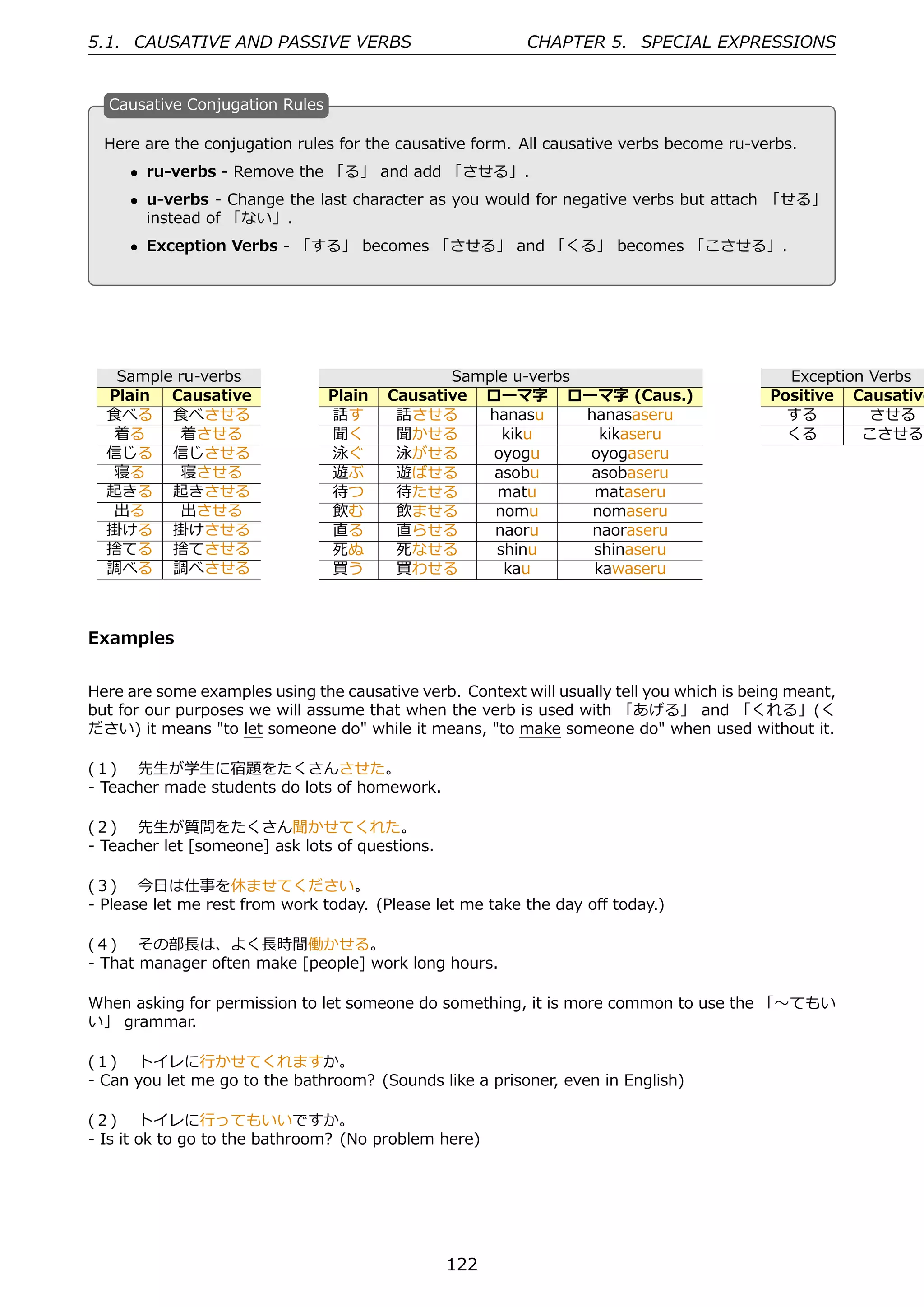5.1. CAUSATIVE AND PASSIVE VERBS                          CHAPTER 5. SPECIAL EXPRESSIONS


  C
  . ausative Conjugation Rules

  Here are the conjugation rules for the causative form. All causative verbs become ru-verbs.
      • ru-verbs - Remove the 「る」 and add 「させる」.
  .                                             .
      • u-verbs - Change the last character as you would for negative verbs but attach 「せる」
        instead of 「ない」.
      • Exception Verbs - 「する」 becomes 「させる」 and 「くる」 becomes 「こさせる」.




   Sample ru-verbs                              Sample u-verbs                               Exception Verbs
  Plain Causative                Plain   Causative ローマ字 ローマ字 (Caus.)                       Positive Causative
  ⾷べる ⾷べさせる                      話す       話させる     hanasu      hanasaseru                    する        させる
  着る      着させる                   聞く       聞かせる        kiku       kikaseru                    くる       こさせる
  信じる 信じさせる                      泳ぐ       泳がせる      oyogu      oyogaseru
  寝る      寝させる                   遊ぶ       遊ばせる      asobu      asobaseru
  起きる 起きさせる                      待つ       待たせる       matu       mataseru
  出る      出させる                   飲む       飲ませる      nomu        nomaseru
  掛ける 掛けさせる                      直る       直らせる      naoru       naoraseru
  捨てる 捨てさせる                      死ぬ       死なせる       shinu      shinaseru
  調べる 調べさせる                      買う       買わせる        kau       kawaseru



Examples


Here are some examples using the causative verb. Context will usually tell you which is being meant,
but for our purposes we will assume that when the verb is used with 「あげる」 and 「くれる」(く
ださい) it means "to let someone do" while it means, "to make someone do" when used without it.

(１)  先⽣が学⽣に宿題をたくさんさせた。
- Teacher made students do lots of homework.

(２)  先⽣が質問をたくさん聞かせてくれた。
- Teacher let [someone] ask lots of questions.

(３)  今⽇は仕事を休ませてください。
- Please let me rest from work today. (Please let me take the day oﬀ today.)

(４)  その部⻑は、よく⻑時間働かせる。
- That manager often make [people] work long hours.

When asking for permission to let someone do something, it is more common to use the 「〜てもい
い」 grammar.

(１)  トイレに⾏かせてくれますか。
- Can you let me go to the bathroom? (Sounds like a prisoner, even in English)

(２)  トイレに⾏ってもいいですか。
- Is it ok to go to the bathroom? (No problem here)




                                                 122
 