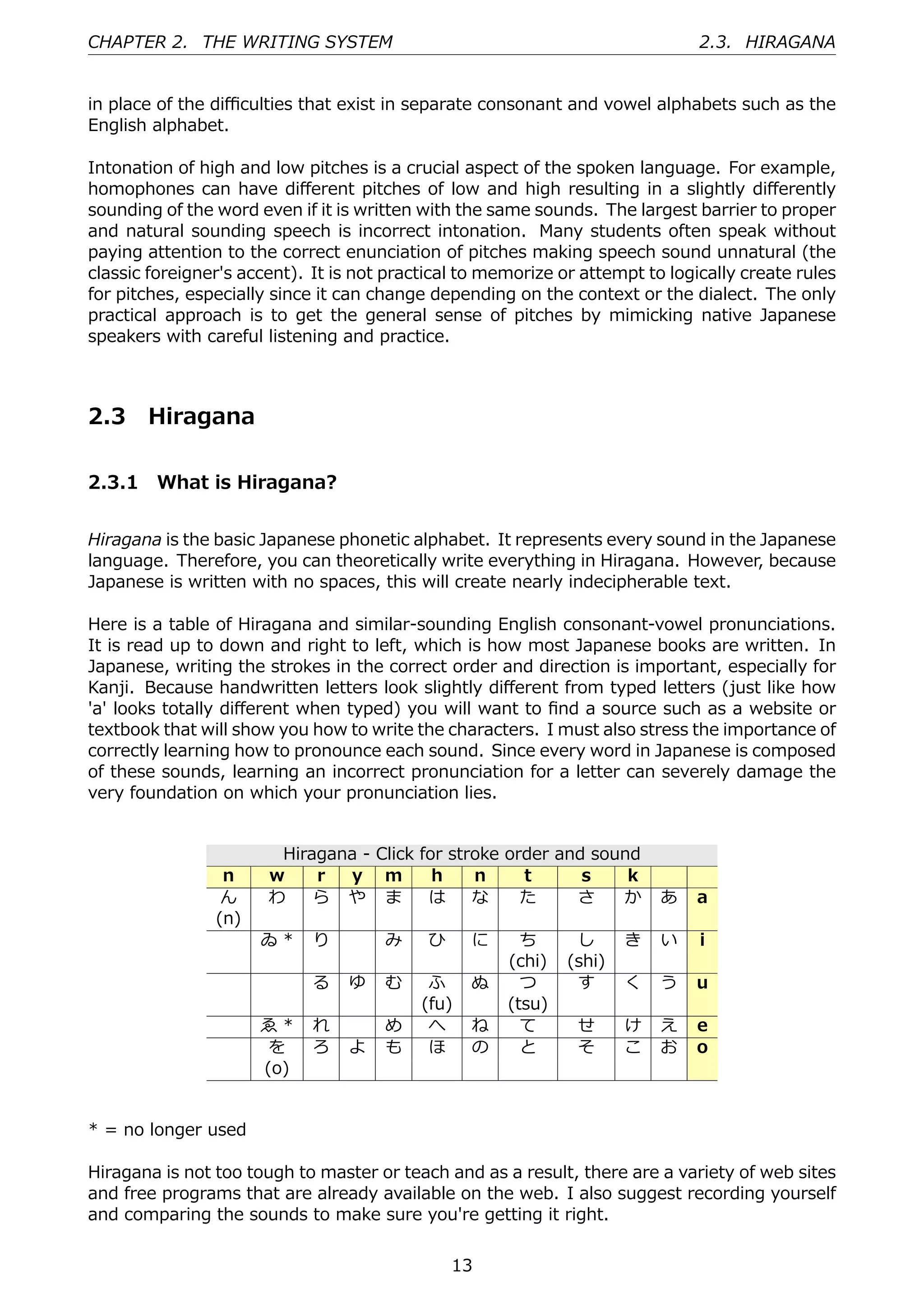 CHAPTER 2. THE WRITING SYSTEM                                                  2.3. HIRAGANA


in place of the diﬃculties that exist in separate consonant and vowel alphabets such as the
English alphabet.

Intonation of high and low pitches is a crucial aspect of the spoken language. For example,
homophones can have diﬀerent pitches of low and high resulting in a slightly diﬀerently
sounding of the word even if it is written with the same sounds. The largest barrier to proper
and natural sounding speech is incorrect intonation. Many students often speak without
paying attention to the correct enunciation of pitches making speech sound unnatural (the
classic foreigner's accent). It is not practical to memorize or attempt to logically create rules
for pitches, especially since it can change depending on the context or the dialect. The only
practical approach is to get the general sense of pitches by mimicking native Japanese
speakers with careful listening and practice.



2.3    Hiragana

2.3.1 What is Hiragana?


Hiragana is the basic Japanese phonetic alphabet. It represents every sound in the Japanese
language. Therefore, you can theoretically write everything in Hiragana. However, because
Japanese is written with no spaces, this will create nearly indecipherable text.

Here is a table of Hiragana and similar-sounding English consonant-vowel pronunciations.
It is read up to down and right to left, which is how most Japanese books are written. In
Japanese, writing the strokes in the correct order and direction is important, especially for
Kanji. Because handwritten letters look slightly diﬀerent from typed letters (just like how
'a' looks totally diﬀerent when typed) you will want to ﬁnd a source such as a website or
textbook that will show you how to write the characters. I must also stress the importance of
correctly learning how to pronounce each sound. Since every word in Japanese is composed
of these sounds, learning an incorrect pronunciation for a letter can severely damage the
very foundation on which your pronunciation lies.


                        Hiragana - Click for stroke order and sound
                 n     w    r  y m         h    n     t      s    k
                 ん     わ    ら や ま         は     な     た     さ    か        あ   a
                (n)
                      ゐ*     り        み     ひ     に     ち      し      き   い    i
                                                      (chi)   (shi)
                             る   ゆ    む     ふ     ぬ     つ      す      く   う   u
                                           (fu)       (tsu)
                      ゑ*     れ        め     へ     ね     て      せ      け   え   e
                       を     ろ   よ    も     ほ     の     と      そ      こ   お   o
                      (o)


* = no longer used

Hiragana is not too tough to master or teach and as a result, there are a variety of web sites
and free programs that are already available on the web. I also suggest recording yourself
and comparing the sounds to make sure you're getting it right.


                                                13
 