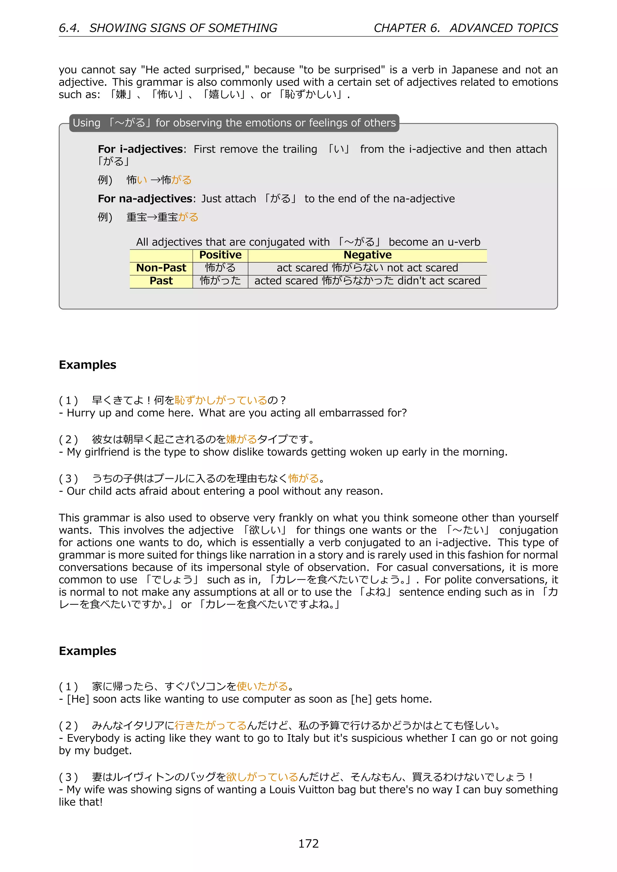 6.4. SHOWING SIGNS OF SOMETHING                                   CHAPTER 6. ADVANCED TOPICS


you cannot say "He acted surprised," because "to be surprised" is a verb in Japanese and not an
adjective. This grammar is also commonly used with a certain set of adjectives related to emotions
such as: 「嫌」、「怖い」、「嬉しい」、or 「恥ずかしい」.

  U
  . sing 「〜がる」for observing the emotions or feelings of others

       For i-adjectives: First remove the trailing 「い」 from the i-adjective and then attach
       「がる」
        例)  怖い →怖がる
        For na-adjectives: Just attach 「がる」 to the end of the na-adjective
  .     例)  重宝→重宝がる                          .

                All adjectives that are conjugated with 「〜がる」 become an u-verb
                             Positive                    Negative
                Non-Past       怖がる           act scared 怖がらない not act scared
                   Past       怖がった acted scared 怖がらなかった didn't act scared




Examples


(１)  早くきてよ！何を恥ずかしがっているの？
- Hurry up and come here. What are you acting all embarrassed for?

(２)  彼⼥は朝早く起こされるのを嫌がるタイプです。
- My girlfriend is the type to show dislike towards getting woken up early in the morning.

(３)  うちの⼦供はプールに⼊るのを理由もなく怖がる。
- Our child acts afraid about entering a pool without any reason.

This grammar is also used to observe very frankly on what you think someone other than yourself
wants. This involves the adjective 「欲しい」 for things one wants or the 「〜たい」 conjugation
for actions one wants to do, which is essentially a verb conjugated to an i-adjective. This type of
grammar is more suited for things like narration in a story and is rarely used in this fashion for normal
conversations because of its impersonal style of observation. For casual conversations, it is more
common to use 「でしょう」 such as in, 「カレーを⾷べたいでしょう。 For polite conversations, it
                                                                         」.
is normal to not make any assumptions at all or to use the 「よね」 sentence ending such as in 「カ
レーを⾷べたいですか。 or 「カレーを⾷べたいですよね。
                     」                                   」



Examples


(１)  家に帰ったら、すぐパソコンを使いたがる。
- [He] soon acts like wanting to use computer as soon as [he] gets home.

(２)  みんなイタリアに⾏きたがってるんだけど、私の予算で⾏けるかどうかはとても怪しい。
- Everybody is acting like they want to go to Italy but it's suspicious whether I can go or not going
by my budget.

(３)  妻はルイヴィトンのバッグを欲しがっているんだけど、そんなもん、買えるわけないでしょう！
- My wife was showing signs of wanting a Louis Vuitton bag but there's no way I can buy something
like that!



                                                  172
 