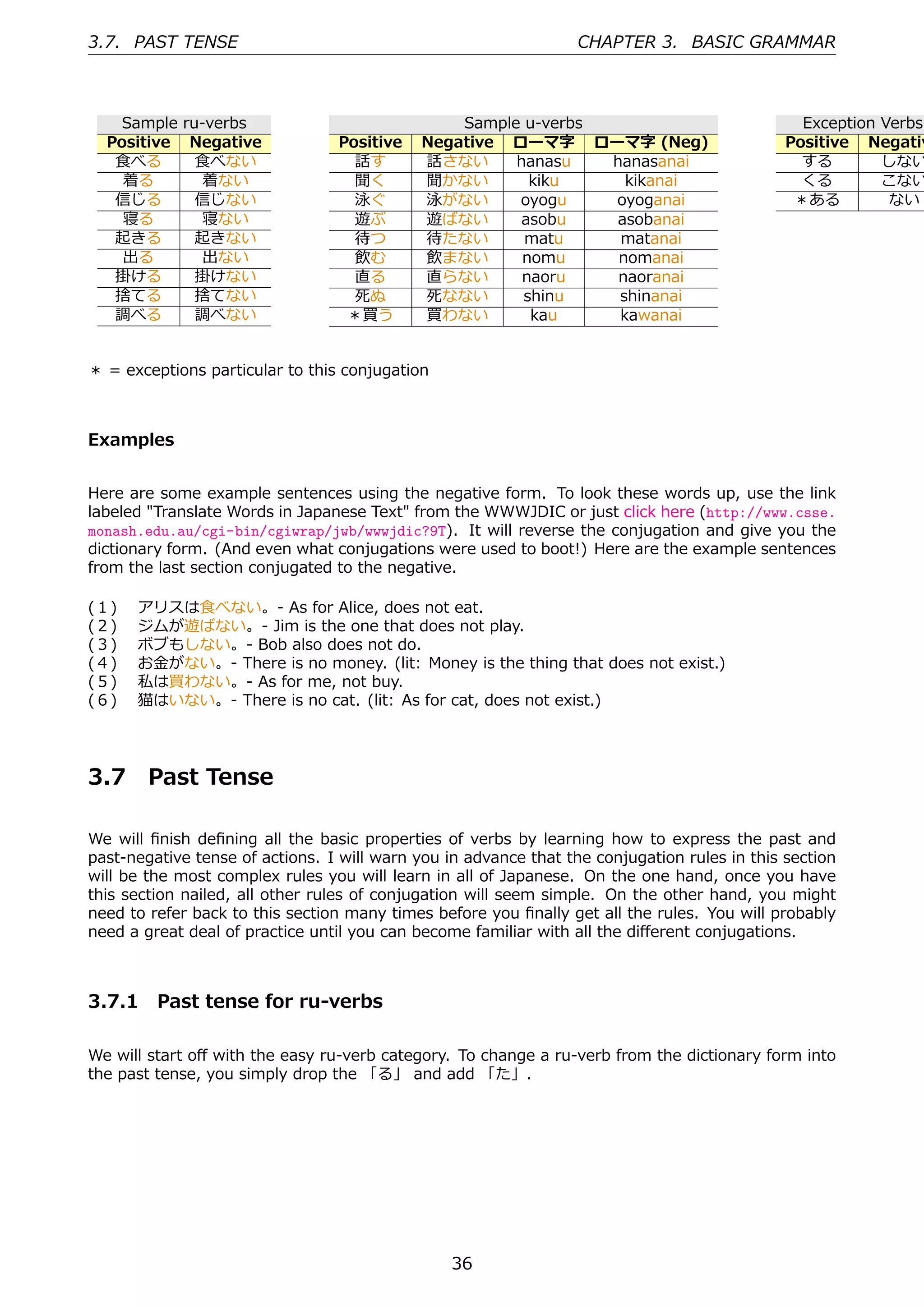 3.7. PAST TENSE                                                   CHAPTER 3. BASIC GRAMMAR



    Sample ru-verbs                              Sample u-verbs                                 Exception Verbs
  Positive Negative              Positive    Negative ローマ字 ローマ字 (Neg)                         Positive Negativ
   ⾷べる       ⾷べない                  話す        話さない      hanasu   hanasanai                       する        しない
    着る        着ない                  聞く        聞かない        kiku     kikanai                       くる        こない
   信じる       信じない                  泳ぐ        泳がない      oyogu    oyoganai                       ＊ある         ない
    寝る        寝ない                  遊ぶ        遊ばない      asobu    asobanai
   起きる       起きない                  待つ        待たない       matu     matanai
    出る        出ない                  飲む        飲まない       nomu     nomanai
   掛ける       掛けない                  直る        直らない       naoru    naoranai
   捨てる       捨てない                  死ぬ        死なない       shinu    shinanai
   調べる       調べない                 ＊買う        買わない        kau     kawanai


＊ = exceptions particular to this conjugation



Examples


Here are some example sentences using the negative form. To look these words up, use the link
labeled "Translate Words in Japanese Text" from the WWWJDIC or just click here (http://www.csse.
monash.edu.au/cgi-bin/cgiwrap/jwb/wwwjdic?9T). It will reverse the conjugation and give you the
dictionary form. (And even what conjugations were used to boot!) Here are the example sentences
from the last section conjugated to the negative.

(１)    アリスは⾷べない。- As for Alice, does not eat.
(２)    ジムが遊ばない。- Jim is the one that does not play.
(３)    ボブもしない。- Bob also does not do.
(４)    お⾦がない。- There is no money. (lit: Money is the thing that does not exist.)
(５)    私は買わない。- As for me, not buy.
(６)    猫はいない。- There is no cat. (lit: As for cat, does not exist.)




3.7      Past Tense

We will ﬁnish deﬁning all the basic properties of verbs by learning how to express the past and
past-negative tense of actions. I will warn you in advance that the conjugation rules in this section
will be the most complex rules you will learn in all of Japanese. On the one hand, once you have
this section nailed, all other rules of conjugation will seem simple. On the other hand, you might
need to refer back to this section many times before you ﬁnally get all the rules. You will probably
need a great deal of practice until you can become familiar with all the diﬀerent conjugations.



3.7.1 Past tense for ru-verbs

We will start oﬀ with the easy ru-verb category. To change a ru-verb from the dictionary form into
the past tense, you simply drop the 「る」 and add 「た」.




                                                 36
 