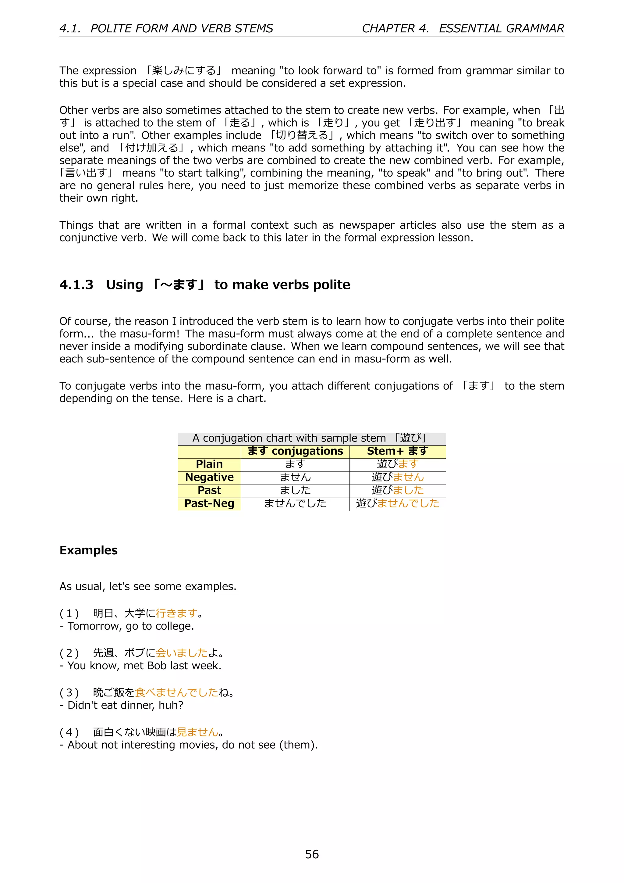 4.1. POLITE FORM AND VERB STEMS                             CHAPTER 4. ESSENTIAL GRAMMAR


The expression 「楽しみにする」 meaning "to look forward to" is formed from grammar similar to
this but is a special case and should be considered a set expression.

Other verbs are also sometimes attached to the stem to create new verbs. For example, when 「出
す」 is attached to the stem of 「⾛る」, which is 「⾛り」, you get 「⾛り出す」 meaning "to break
out into a run". Other examples include 「切り替える」, which means "to switch over to something
else", and 「付け加える」, which means "to add something by attaching it". You can see how the
separate meanings of the two verbs are combined to create the new combined verb. For example,
「⾔い出す」 means "to start talking", combining the meaning, "to speak" and "to bring out". There
are no general rules here, you need to just memorize these combined verbs as separate verbs in
their own right.

Things that are written in a formal context such as newspaper articles also use the stem as a
conjunctive verb. We will come back to this later in the formal expression lesson.



4.1.3 Using 「〜ます」 to make verbs polite

Of course, the reason I introduced the verb stem is to learn how to conjugate verbs into their polite
form... the masu-form! The masu-form must always come at the end of a complete sentence and
never inside a modifying subordinate clause. When we learn compound sentences, we will see that
each sub-sentence of the compound sentence can end in masu-form as well.

To conjugate verbs into the masu-form, you attach diﬀerent conjugations of 「ます」 to the stem
depending on the tense. Here is a chart.


                         A conjugation chart with sample stem 「遊び」
                                   ます conjugations        Stem+ ます
                          Plain           ます                遊びます
                        Negative         ません               遊びません
                          Past           ました               遊びました
                        Past-Neg      ませんでした            遊びませんでした



Examples


As usual, let's see some examples.

(１)  明⽇、⼤学に⾏きます。
- Tomorrow, go to college.

(２)  先週、ボブに会いましたよ。
- You know, met Bob last week.

(３)  晩ご飯を⾷べませんでしたね。
- Didn't eat dinner, huh?

(４)  ⾯⽩くない映画は⾒ません。
- About not interesting movies, do not see (them).




                                                 56
 