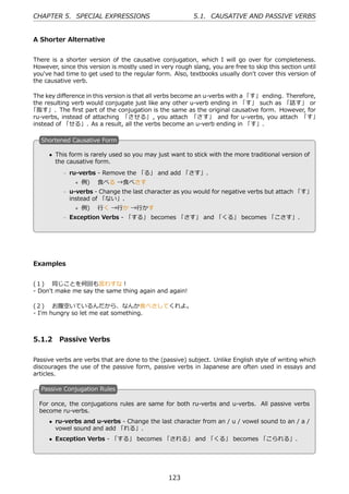 CHAPTER 5. SPECIAL EXPRESSIONS                            5.1. CAUSATIVE AND PASSIVE VERBS


A Shorter Alternative


There is a shorter version of the causative conjugation, which I will go over for completeness.
However, since this version is mostly used in very rough slang, you are free to skip this section until
you've had time to get used to the regular form. Also, textbooks usually don't cover this version of
the causative verb.

The key diﬀerence in this version is that all verbs become an u-verbs with a 「す」 ending. Therefore,
the resulting verb would conjugate just like any other u-verb ending in 「す」 such as 「話す」 or
「指す」. The ﬁrst part of the conjugation is the same as the original causative form. However, for
ru-verbs, instead of attaching 「させる」 , you attach 「さす」 and for u-verbs, you attach 「す」
instead of 「せる」. As a result, all the verbs become an u-verb ending in 「す」.

   S
   . hortened Causative Form

       • This form is rarely used so you may just want to stick with the more traditional version of
         the causative form.
            – ru-verbs - Remove the 「る」 and add 「さす」.
                ∗ 例)  ⾷べる →⾷べさす                   .
   .
            – u-verbs - Change the last character as you would for negative verbs but attach 「す」
              instead of 「ない」.
                ∗ 例)  ⾏く →⾏か →⾏かす
            – Exception Verbs - 「する」 becomes 「さす」 and 「くる」 becomes 「こさす」.




Examples


(１)  同じことを何回も⾔わすな！
- Don't make me say the same thing again and again!

(２)  お腹空いているんだから、なんか⾷べさしてくれよ。
- I'm hungry so let me eat something.



5.1.2 Passive Verbs

Passive verbs are verbs that are done to the (passive) subject. Unlike English style of writing which
discourages the use of the passive form, passive verbs in Japanese are often used in essays and
articles.

   P
   . assive Conjugation Rules

   For once, the conjugations rules are same for both ru-verbs and u-verbs. All passive verbs
   become ru-verbs.
   .                                            .
       • ru-verbs and u-verbs - Change the last character from an / u / vowel sound to an / a /
         vowel sound and add 「れる」.
       • Exception Verbs - 「する」 becomes 「される」 and 「くる」 becomes 「こられる」.




                                                 123
 