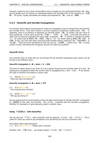 CHAPTER 5. SPECIAL EXPRESSIONS                            5.2. HONORIFIC AND HUMBLE FORMS


However, expect to use it when writing letters even to people you are somewhat familiar with. Also,
service people such as cashiers or waitresses/waiters will normally refer to the customer as 「お客
様」. Of course, royalty and deities are always accompanied by 「様」 such as 「神様」.



5.2.3 Honoriﬁc and Humble Conjugations

For all other verbs without set expressions, there are conjugation rules to change them into honoriﬁc
and humble forms. They both involve a common practice of attaching a polite preﬁx 「御」 . In
Japanese, there is an practice of attaching an honoriﬁc preﬁx 「御」 to certain (not all) nouns to
show politeness. In fact, some words like 「お酒」、 「お茶」、or 「お⾦」 come with this preﬁx so
often that it's become practically the word itself. In general, 「御」 is written in hiragana as either
「ご」 for words read as ⾳読み (例：ご意⾒、ご飯) or 「お」 for words read as 訓読み (例：お⾦、 お
仕事). In fact, you may have been using this preﬁx already without realizing it like 「お好み焼き」 or
「お⼟産」. There are some exceptions to this rule such as 「お返事」. Luckily since 「御」 is rarely
written in kanji, identifying the exceptions should not really be a problem.



Honoriﬁc Form


The honoriﬁc form of verbs that are not among the set honoriﬁc expressions given above can be
formed in two diﬀerent ways.

Honoriﬁc Conjugation 1: お + stem + に + なる

This kind of makes sense if you think of it as a person becoming the honoriﬁc state of a verb. All
subsequent conjugations follow the normal rules of conjugating the u-verb 「なる」. To be honest,
this type of sentence formulation is rarely used.

(１)  先⽣はお⾒えになりますか。
- Have you seen the teacher?

Honoriﬁc Conjugation 2: お + stem + です

(２)  もうお帰りですか。
- You're going home already?

(３)  店内でお召し上がりですか。
- Will you be dining in?

Service people want to be extra polite so they will often use this type of "double honoriﬁc" conjugation
or ⼆重敬語 (in this case, the honoriﬁc 「召し上がる」 combined with the honoriﬁc conjugation).
Whether it's necessary or grammatically proper is another story.



Using 「ください」 with honoriﬁcs


You can also use 「下さい」 with a honoriﬁc verb by replacing 「になる」 with 「ください」. This is
useful for when you want to ask somebody to do something but still use a honoriﬁc verb.

Yet another often-used expression.
(１)  少々お待ちください。- Please wait a moment.

Similarly, with 「ご覧になる」, you simply replace 「になる」 with 「ください」.


                                                 129
 