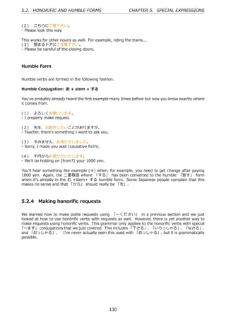 5.2. HONORIFIC AND HUMBLE FORMS                            CHAPTER 5. SPECIAL EXPRESSIONS


(２)  こちらにご覧下さい。
- Please look this way.

This works for other nouns as well. For example, riding the trains...
(３)  閉まるドアにご注意下さい。
- Please be careful of the closing doors.



Humble Form


Humble verbs are formed in the following fashion.

Humble Conjugation: お + stem + する

You've probably already heard the ﬁrst example many times before but now you know exactly where
it comes from.

(１)  よろしくお願いします。
- I properly make request.

(２)  先⽣、お聞きしたいことがありますが。
- Teacher, there's something I want to ask you.

(３)  すみません、お待たせしました。
- Sorry, I made you wait (causative form).

(４)  千円からお預かりいたします。
- We'll be holding on [from?] your 1000 yen.

You'll hear something like example (４) when, for example, you need to get change after paying
1000 yen. Again, the ⼆重敬語 where 「する」 has been converted to the humble 「致す」 form
when it's already in the お +stem+ する humble form. Some Japanese people complain that this
makes no sense and that 「から」 should really be 「を」.



5.2.4 Making honoriﬁc requests

We learned how to make polite requests using 「〜ください」 in a previous section and we just
looked at how to use honoriﬁc verbs with requests as well. However, there is yet another way to
make requests using honoriﬁc verbs. This grammar only applies to the honoriﬁc verbs with special
「〜ます」 conjugations that we just covered. This includes 「下さる」、「いらっしゃる」、「なさる」、
and 「おっしゃる」.   I've never actually seen this used with 「おっしゃる」, but it is grammatically
possible.




                                                  130
 
