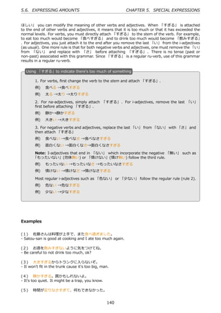 5.6. EXPRESSING AMOUNTS                                    CHAPTER 5. SPECIAL EXPRESSIONS


ほしい」 you can modify the meaning of other verbs and adjectives. When 「すぎる」 is attached
to the end of other verbs and adjectives, it means that it is too much or that it has exceeded the
normal levels. For verbs, you must directly attach 「すぎる」 to the stem of the verb. For example,
to eat too much would become 「⾷べすぎる」 and to drink too much would become 「飲みすぎる」
. For adjectives, you just attach it to the end after you remove the last 「い」 from the i-adjectives
(as usual). One more rule is that for both negative verbs and adjectives, one must remove the 「い」
from 「ない」 and replace with 「さ」 before attaching 「すぎる」 . There is no tense (past or
non-past) associated with this grammar. Since 「すぎる」 is a regular ru-verb, use of this grammar
results in a regular ru-verb.

  U
  . sing 「すぎる」to indicate there's too much of something

        1. For verbs, ﬁrst change the verb to the stem and attach 「すぎる」.
        例)  ⾷べる →⾷べすぎる
        例)  太る →太り →太りすぎる

        2. For na-adjectives, simply attach 「すぎる」 . For i-adjectives, remove the last 「い」
        ﬁrst before attaching 「すぎる」.
        例)  静か→静かすぎる
        例)  ⼤きい →⼤きすぎる

        3. For negative verbs and adjectives, replace the last 「い」 from 「ない」 with 「さ」 and
        then attach 「すぎる」
  .                                               .
        例)  ⾷べない →⾷べなさ →⾷べなさすぎる
        例)  ⾯⽩くない →⾯⽩くなさ→⾯⽩くなさすぎる

       Note: I-adjectives that end in 「ない」 which incorporate the negative 「無い」 such as
       「もったいない」(勿体無い) or 「情けない」(情け無い) follow the third rule.
        例)  もったいない →もったいなさ →もったいなさすぎる
        例)  情けない →情けなさ →情けなさすぎる

        Most regular i-adjectives such as 「危ない」 or 「少ない」 follow the regular rule (rule 2).
        例)  危ない →危なすぎる
        例)  少ない →少なすぎる




Examples


(１)  佐藤さんは料理が上⼿で、また⾷べ過ぎました。
- Satou-san is good at cooking and I ate too much again.

(２)  お酒を飲みすぎないように気をつけてね。
- Be careful to not drink too much, ok?

(３)  ⼤きすぎるからトランクに⼊らないぞ。
- It won't ﬁt in the trunk cause it's too big, man.

(４)  静かすぎる。罠かもしれないよ。
- It's too quiet. It might be a trap, you know.

(５)  時間が⾜りなさすぎて、何もできなかった。


                                                  140
 