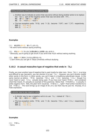 CHAPTER 5. SPECIAL EXPRESSIONS                                      5.10. MORE NEGATIVE VERBS


  D
  . oing something without doing something else

      • Another way to indicate an action that was done without doing another action is to replace
        the 「ない」 part of the negative action that was not done with 「ず」.
        例)  ⾷べる →⾷べない →⾷べず
  .     例)  ⾏く →⾏かない →⾏かず                         .
      • The two exception verbs 「する」 and 「くる」 become 「せず」 and 「こず」 respectively.
        例外 1)  する →せず
        例外 2)  くる →こず




Examples


(１)  彼は何も⾔わず、帰ってしまった。
- He went home without saying anything.

(２)  何も⾷べずにそんなにお酒を飲むと当然酔っ払いますよ。
- Obviously, you're going to get drunk if you drink that much without eating anything.

(３)  勉強せずに東⼤に⼊れると思わないな。
- I don't think you can get in Tokyo University without studying.



5.10.2 A casual masculine type of negative that ends in 「ん」

Finally, we cover another type of negative that is used mostly by older men. Since 「ない」 is so long
and diﬃcult to say (sarcasm), you can shorten it to just 「ん」. However, you can't directly modify
other words in this form; in other words, you can't make it a modifying subordinate clause. In the
same manner as before, 「する」 becomes 「せん」 and 「くる」 becomes 「こん」 though I've
never heard or seen 「こん」 actually being used. If you have ever heard ｢すまん」 and wondered
what that meant, it's actually an example of this grammar. Notice that 「すみません」 is actually in
polite negative form. Well, the plain form would be 「すまない」, right? That further transforms to
just 「すまん」. The word brings up an image of おじさん but that may be just me. Anyway, it's a
male expression.

  A
  . shorter way to say negative verbs

      • A shorter way to say a negative verb is to use 「ん」 instead of 「ない」.
        例)  知る →知らない →知らん
  .                                               .
      • The two exception verbs 「する」 and 「くる」 become 「せん」 and 「こん」 respectively.
        例外 1)  する →せん
        例外 2)  くる →こん




Examples


(１)  すまん。
- Sorry.


                                                153
 