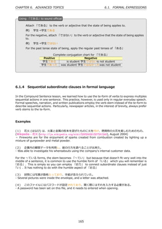 CHAPTER 6. ADVANCED TOPICS                                            6.1. FORMAL EXPRESSIONS


   U
   . sing 「である」to sound oﬃcial

        Attach 「である」 to the verb or adjective that the state of being applies to.
        例)  学⽣→学⽣である
        For the negative, attach 「ではない」 to the verb or adjective that the state of being applies
        to.
        例)  学⽣→学⽣ではない                              .
  .
        For the past tense state of being, apply the regular past tenses of 「ある」

                            Complete conjugation chart for 「である」
                     Positive                     Negative
                    学⽣である            is student 学⽣ではないis not student
                    学⽣であった was student 学⽣ではなかったwas not student




6.1.4 Sequential subordinate clauses in formal language

In the Compound Sentence lesson, we learned how to use the te-form of verbs to express multiples
sequential actions in one sentence. This practice, however, is used only in regular everyday speech.
Formal speeches, narration, and written publications employ the verb stem instead of the te-form to
describe sequential actions. Particularly, newspaper articles, in the interest of brevity, always prefer
verb stems to the te-form.



Examples


(１)  花⽕ (はなび) は、⽕薬と⾦属の粉末を混ぜたものに⽕を付け、燃焼時の⽕花を楽しむためのもの。
(Wikipedia - 花⽕ (http://ja.wikipedia.org/wiki/%E8%8A%B1%E7%81%AB), August 2004)
－ Fireworks are for the enjoyment of sparks created from combustion created by lighting up a
mixture of gunpowder and metal powder.

(２)  企業内の顧客データを利⽤し、彼の⾏⽅を調べることが出来た。
- Was able to investigate his whereabouts using the company's internal customer data.

For the 〜ている forms, the stem becomes 「〜てい」 but because that doesn't ﬁt very well into the
middle of a sentence, it is common to use the humble form of 「いる」 which you will remember is
「おる」. This is simply so you can employ 「おり」 to connect subordinate clauses instead of just
「い」. It has nothing to do with the humble aspect of 「おる」

(３)  封筒には写真が数枚⼊っており、⼿紙が添えられていた。
- Several pictures were inside the envelope, and a letter was attached.

(４)  このファイルにはパスワードが設定されており、開く際にはそれを⼊⼒する必要がある。
- A password has been set on this ﬁle, and it needs to entered when opening.




                                                 165
 