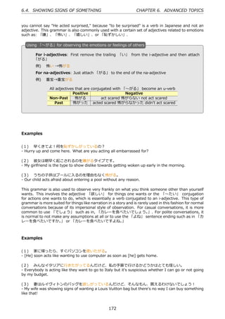 6.4. SHOWING SIGNS OF SOMETHING                                   CHAPTER 6. ADVANCED TOPICS


you cannot say "He acted surprised," because "to be surprised" is a verb in Japanese and not an
adjective. This grammar is also commonly used with a certain set of adjectives related to emotions
such as: 「嫌」、「怖い」、「嬉しい」、or 「恥ずかしい」.

  U
  . sing 「〜がる」for observing the emotions or feelings of others

       For i-adjectives: First remove the trailing 「い」 from the i-adjective and then attach
       「がる」
        例)  怖い →怖がる
        For na-adjectives: Just attach 「がる」 to the end of the na-adjective
  .     例)  重宝→重宝がる                          .

                All adjectives that are conjugated with 「〜がる」 become an u-verb
                             Positive                    Negative
                Non-Past       怖がる           act scared 怖がらない not act scared
                   Past       怖がった acted scared 怖がらなかった didn't act scared




Examples


(１)  早くきてよ！何を恥ずかしがっているの？
- Hurry up and come here. What are you acting all embarrassed for?

(２)  彼⼥は朝早く起こされるのを嫌がるタイプです。
- My girlfriend is the type to show dislike towards getting woken up early in the morning.

(３)  うちの⼦供はプールに⼊るのを理由もなく怖がる。
- Our child acts afraid about entering a pool without any reason.

This grammar is also used to observe very frankly on what you think someone other than yourself
wants. This involves the adjective 「欲しい」 for things one wants or the 「〜たい」 conjugation
for actions one wants to do, which is essentially a verb conjugated to an i-adjective. This type of
grammar is more suited for things like narration in a story and is rarely used in this fashion for normal
conversations because of its impersonal style of observation. For casual conversations, it is more
common to use 「でしょう」 such as in, 「カレーを⾷べたいでしょう。 For polite conversations, it
                                                                         」.
is normal to not make any assumptions at all or to use the 「よね」 sentence ending such as in 「カ
レーを⾷べたいですか。 or 「カレーを⾷べたいですよね。
                     」                                   」



Examples


(１)  家に帰ったら、すぐパソコンを使いたがる。
- [He] soon acts like wanting to use computer as soon as [he] gets home.

(２)  みんなイタリアに⾏きたがってるんだけど、私の予算で⾏けるかどうかはとても怪しい。
- Everybody is acting like they want to go to Italy but it's suspicious whether I can go or not going
by my budget.

(３)  妻はルイヴィトンのバッグを欲しがっているんだけど、そんなもん、買えるわけないでしょう！
- My wife was showing signs of wanting a Louis Vuitton bag but there's no way I can buy something
like that!



                                                  172
 
