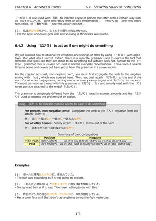 CHAPTER 6. ADVANCED TOPICS                                6.4. SHOWING SIGNS OF SOMETHING


「〜がる」 is also used with 「屋」 to indicate a type of person that often feels a certain way such
as 「恥ずかしがり屋」 (one who easily feels or acts embarrassed)、 「寒がり屋」 (one who easily
feels cold)、or 「暑がり屋」 (one who easily feels hot).

(３)  私は寒がり屋だから、ミネソタで暮らすのは⾟かった。
- I'm the type who easily gets cold and so living in Minnesota was painful.



6.4.2 Using 「ばかり」 to act as if one might do something

We just learned how to observe the emotions and feelings of other by using 「〜がる」 with adjec-
tives. But what about verbs? Indeed, there is a separate grammar used to express the fact that
someone else looks like they are about to do something but actually does not. Similar to the 「〜
がる」 grammar, this is usually not used in normal everyday conversations. I have seen it several
times in books and novels but have yet to hear this grammar in a conversation.

For the regular non-past, non-negative verb, you must ﬁrst conjugate the verb to the negative
ending with 「ん」 , which was covered here. Then, you just attach 「ばかり」 to the end of the
verb. For all other conjugations, nothing else is necessary except to just add 「ばかり」 to the verb.
The most common verb used with this grammar is 「⾔う」 . It is also usually used with the 「に」
target particle attached to the end of 「ばかり」.

This grammar is completely diﬀerent from the 「ばかり」 used to express amounts and the 「ばか
り」 used to express the proximity of an action.

  U
  . sing 「ばかり」to indicate that one seems to want to do something

       For present, non-negative tense: Conjugate the verb to the 「ん」 negative form and
       attach 「ばかり」
       例)  ⾔う →⾔わない →⾔わん →⾔わんばかり
       For all other tenses: Simply attach 「ばかり」 to the end of the verb
  .    例)  ⾔わなかった→⾔わなかったばかり                  .

                                  Summary of basic conjugations
                      Positive                          Negative
        Non-Past     ⾔わんばかり            as if to say ⾔わないばかり as if [she] doesn't say
          Past       ⾔ったばかり        as if [she] said ⾔わなかったばかり as if [she] didn't say




Examples


(１)  ボールは爆発せんばかりに、膨らんでいた。
- The ball was expanding as if it was going to explode.

(２)  「あんたと関係ない」と⾔わんばかりに彼⼥は彼を無視していた。
- She ignored him as if to say, "You have nothing to do with this."

(３)  昨⽇のケンカで何も⾔わなかったばかりに、平気な顔をしている。
- Has a calm face as if [he] didn't say anything during the ﬁght yesterday.




                                                173
 