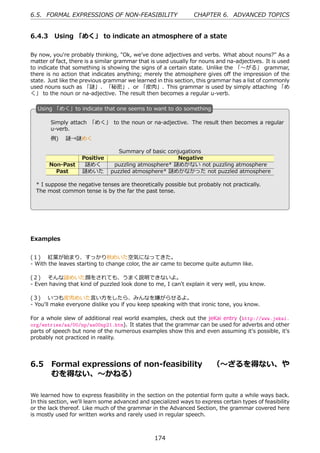 6.5. FORMAL EXPRESSIONS OF NON-FEASIBILITY                      CHAPTER 6. ADVANCED TOPICS


6.4.3 Using 「めく」 to indicate an atmosphere of a state

By now, you're probably thinking, "Ok, we've done adjectives and verbs. What about nouns?" As a
matter of fact, there is a similar grammar that is used usually for nouns and na-adjectives. It is used
to indicate that something is showing the signs of a certain state. Unlike the 「〜がる」 grammar,
there is no action that indicates anything; merely the atmosphere gives oﬀ the impression of the
state. Just like the previous grammar we learned in this section, this grammar has a list of commonly
used nouns such as 「謎」、「秘密」、or 「⽪⾁」. This grammar is used by simply attaching 「め
く」 to the noun or na-adjective. The result then becomes a regular u-verb.

  U
  . sing 「めく」to indicate that one seems to want to do something

        Simply attach 「めく」 to the noun or na-adjective. The result then becomes a regular
        u-verb.
        例)  謎→謎めく

                                  Summary of basic conjugations
  .                 Positive                    .      Negative
       Non-Past      謎めく        puzzling atmosphere* 謎めかない not puzzling atmosphere
         Past       謎めいた       puzzled atmosphere* 謎めかなかった not puzzled atmosphere

  * I suppose the negative tenses are theoretically possible but probably not practically.
  The most common tense is by the far the past tense.




Examples


(１)  紅葉が始まり、すっかり秋めいた空気になってきた。
- With the leaves starting to change color, the air came to become quite autumn like.

(２)  そんな謎めいた顔をされても、うまく説明できないよ。
- Even having that kind of puzzled look done to me, I can't explain it very well, you know.

(３)  いつも⽪⾁めいた⾔い⽅をしたら、みんなを嫌がらせるよ。
- You'll make everyone dislike you if you keep speaking with that ironic tone, you know.

For a whole slew of additional real world examples, check out the jeKai entry (http://www.jekai.
org/entries/aa/00/np/aa00np21.htm). It states that the grammar can be used for adverbs and other
parts of speech but none of the numerous examples show this and even assuming it's possible, it's
probably not practiced in reality.




6.5     Formal expressions of non-feasibility  （〜ざるを得ない、や
        むを得ない、〜かねる）

We learned how to express feasibility in the section on the potential form quite a while ways back.
In this section, we'll learn some advanced and specialized ways to express certain types of feasibility
or the lack thereof. Like much of the grammar in the Advanced Section, the grammar covered here
is mostly used for written works and rarely used in regular speech.



                                                 174
 