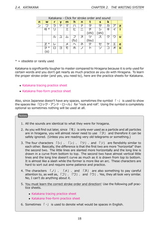 2.4. KATAKANA                                            CHAPTER 2. THE WRITING SYSTEM


                       Katakana -   Click   for stroke order and sound
                 n   w    r   y     m        h     n     t     s    k
                 ン   ワ    ラ ヤ       マ        ハ    ナ      タ     サ    カ    ア   a
                     ヰ* リ           ミ        ヒ    ニ      チ     シ    キ    イ   i
                                                       (chi) (shi)
                           ル    ユ    ム       フ    ヌ      ツ     ス    ク    ウ   u
                                            (fu)       (tsu)
                     ヱ*    レ         メ       ヘ    ネ      テ     セ    ケ    エ   e
                     ヲ*    ロ    ヨ    モ       ホ    ノ      ト     ソ    コ    オ   o
                     (o)


* = obsolete or rarely used

Katakana is signiﬁcantly tougher to master compared to Hiragana because it is only used for
certain words and you don't get nearly as much practice as you do with Hiragana. To learn
the proper stroke order (and yes, you need to), here are the practice sheets for Katakana.


   • Katakana tracing practice sheet
   • Katakana free-form practice sheet


Also, since Japanese doesn't have any spaces, sometimes the symbol 「・ is used to show
                                                                     」
the spaces like 「ロック・アンド・ロール」 for "rock and roll". Using the symbol is completely
optional so sometimes nothing will be used at all.

  N
  . otes

    1. All the sounds are identical to what they were for hiragana.

    2. As you will ﬁnd out later, since 「を」 is only ever used as a particle and all particles
       are in hiragana, you will almost never need to use 「ヲ」 and therefore it can be
       safely ignored. (Unless you are reading very old telegrams or something.)

   3. The four characters 「シ」、 「ン」、 「ツ」、and 「ソ」 are ﬁendishly similar to
      each other. Basically, the diﬀerence is that the ﬁrst two are more "horizontal" than
      the second two. The little lines are slanted more horizontally and the long line is
      drawn in a curve from bottom to top. The second two have almost vertical little
      lines and the long line doesn't curve as much as it is drawn from top to bottom.
      It is almost like a slash while the former is more like an arc. These characters are
 .                                            .
      hard to sort out and require some patience and practice.

    4. The characters 「ノ」 、 「メ」 、 and 「ヌ」 are also something to pay careful
       attention to, as well as, 「フ」、「ワ」、 and 「ウ」. Yes, they all look very similar.
       No, I can't do anything about it.

    5. You must learn the correct stroke order and direction! Use the following pdf prac-
       tice sheets.

           • Katakana tracing practice sheet
           • Katakana free-form practice sheet

    6. Sometimes 「・ is used to denote what would be spaces in English.
                   」



                                               18
 