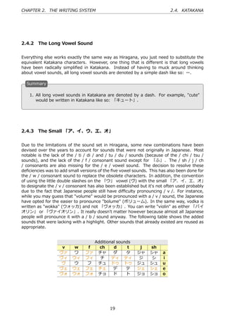 CHAPTER 2. THE WRITING SYSTEM                                            2.4. KATAKANA




2.4.2 The Long Vowel Sound


Everything else works exactly the same way as Hiragana, you just need to substitute the
equivalent Katakana characters. However, one thing that is diﬀerent is that long vowels
have been radically simpliﬁed in Katakana. Instead of having to muck around thinking
about vowel sounds, all long vowel sounds are denoted by a simple dash like so: ー.

  S
  . ummary


 . 1. All long vowel sounds in Katakana are denoted by a dash. For example, "cute"
                                            .
      would be written in Katakana like so: 「キュート」.




2.4.3 The Small 「ア、イ、ウ、エ、オ」


Due to the limitations of the sound set in Hiragana, some new combinations have been
devised over the years to account for sounds that were not originally in Japanese. Most
notable is the lack of the / ti / di / and / tu / du / sounds (because of the / chi / tsu /
sounds), and the lack of the / f / consonant sound except for 「ふ」 . The / sh / j / ch
/ consonants are also missing for the / e / vowel sound. The decision to resolve these
deﬁciencies was to add small versions of the ﬁve vowel sounds. This has also been done for
the / w / consonant sound to replace the obsolete characters. In addition, the convention
of using the little double slashes on the 「ウ」 vowel (ヴ) with the small 「ア、イ、エ、オ」
to designate the / v / consonant has also been established but it's not often used probably
due to the fact that Japanese people still have diﬃculty pronouncing / v /. For instance,
while you may guess that "volume" would be pronounced with a / v / sound, the Japanese
have opted for the easier to pronounce "bolume" (ボリューム). In the same way, vodka is
written as "wokka" (ウォッカ) and not 「ヴォッカ」. You can write "violin" as either 「バイ
オリン」 or 「ヴァイオリン」. It really doesn't matter however because almost all Japanese
people will pronounce it with a / b / sound anyway. The following table shows the added
sounds that were lacking with a highlight. Other sounds that already existed are reused as
appropriate.


                                    Additional sounds
                   v      w     f     ch     d      t     j    sh
                  ヴァ      ワ    ファ    チャ      ダ     タ     ジャ    シャ    a
                  ヴィ     ウィ    フィ     チ     ディ ティ         ジ     シ    i
                  ヴ       ウ     フ    チュ ドゥ トゥ            ジュ    シュ    u
                  ヴェ     ウェ    フェ    チェ      デ     テ     ジェ    シェ    e
                  ヴォ     ウォ    フォ    チョ      ド     ト     ジョ    ショ    o




                                           19
 