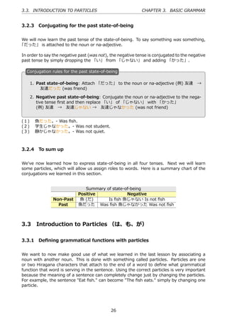 3.3. INTRODUCTION TO PARTICLES                              CHAPTER 3. BASIC GRAMMAR


3.2.3 Conjugating for the past state-of-being


We will now learn the past tense of the state-of-being. To say something was something,
「だった」 is attached to the noun or na-adjective.

In order to say the negative past (was not), the negative tense is conjugated to the negative
past tense by simply dropping the 「い」 from 「じゃない」 and adding 「かった」.

   C
   . onjugation rules for the past state-of-being

    1. Past state-of-being: Attach 「だった」 to the noun or na-adjective (例) 友達 →
        友達だった (was friend)
  .                                        .
    2. Negative past state-of-being: Conjugate the noun or na-adjective to the nega-
       tive tense ﬁrst and then replace 「い」 of 「じゃない」 with 「かった」
       (例) 友達 → 友達じゃない → 友達じゃなかった (was not friend)


(１)  ⿂だった。- Was ﬁsh.
(２)  学⽣じゃなかった。- Was not student.
(３)  静かじゃなかった。- Was not quiet.



3.2.4 To sum up


We've now learned how to express state-of-being in all four tenses. Next we will learn
some particles, which will allow us assign roles to words. Here is a summary chart of the
conjugations we learned in this section.


                                Summary of state-of-being
                             Positive             Negative
                Non-Past      ⿂ (だ)      Is ﬁsh ⿂じゃない Is not ﬁsh
                  Past       ⿂だった Was ﬁsh ⿂じゃなかった Was not ﬁsh



3.3    Introduction to Particles （は、も、が）

3.3.1 Deﬁning grammatical functions with particles


We want to now make good use of what we learned in the last lesson by associating a
noun with another noun. This is done with something called particles. Particles are one
or two Hiragana characters that attach to the end of a word to deﬁne what grammatical
function that word is serving in the sentence. Using the correct particles is very important
because the meaning of a sentence can completely change just by changing the particles.
For example, the sentence "Eat ﬁsh." can become "The ﬁsh eats." simply by changing one
particle.




                                             26
 