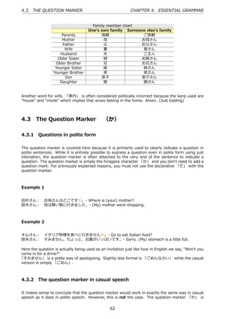 4.3. THE QUESTION MARKER                                    CHAPTER 4. ESSENTIAL GRAMMAR


                                       Family member chart
                                     One's own family Someone else's family
                      Parents              両親               ご両親
                      Mother                ⺟              お⺟さん
                      Father                ⽗              お⽗さん
                       Wife                 妻               奥さん
                     Husband                夫               ご主⼈
                    Older Sister            姉              お姉さん
                   Older Brother            兄              お兄さん
                   Younger Sister           妹               妹さん
                  Younger Brother           弟               弟さん
                        Son                息⼦              息⼦さん
                     Daughter               娘               娘さん


Another word for wife, 「家内」 is often considered politically incorrect because the kanji used are
"house" and "inside" which implies that wives belong in the home. Amen. (Just kidding)




4.3      The Question Marker  （か）

4.3.1 Questions in polite form

The question marker is covered here because it is primarily used to clearly indicate a question in
polite sentences. While it is entirely possible to express a question even in polite form using just
intonation, the question marker is often attached to the very end of the sentence to indicate a
question. The question marker is simply the hiragana character 「か」 and you don't need to add a
question mark. For previously explained reasons, you must not use the declarative 「だ」 with the
question marker.



Example 1


⽥中さん： お⺟さんはどこですか。- Where is (your) mother?
鈴⽊さん： ⺟は買い物に⾏きました。- (My) mother went shopping.



Example 2


キムさん： イタリア料理を⾷べに⾏きませんか。- Go to eat Italian food?
鈴⽊さん： すみません。ちょっと、お腹がいっぱいです。- Sorry. (My) stomach is a little full.

Here the question is actually being used as an invitation just like how in English we say, "Won't you
come in for a drink?"
「すみません」 is a polite way of apologizing. Slightly less formal is 「ごめんなさい」 while the casual
version is simply 「ごめん」.



4.3.2 The question marker in casual speech

It makes sense to conclude that the question marker would work in exactly the same way in casual
speech as it does in polite speech. However, this is not the case. The question marker 「か」 is


                                                 62
 