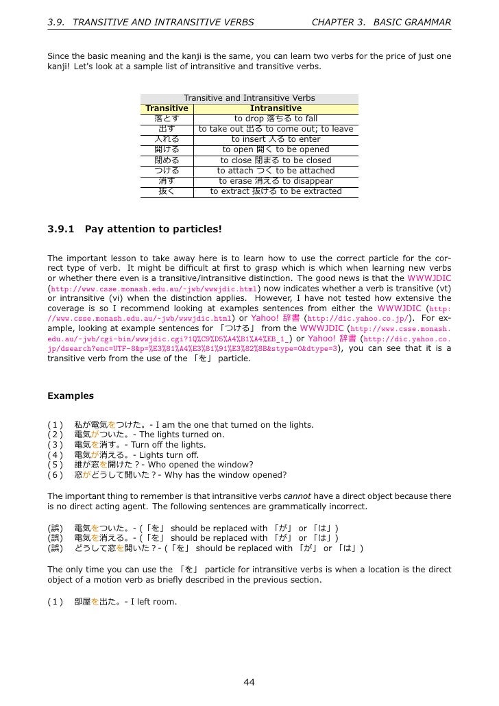 づらい にくい Grammar づらい にくい Grammar