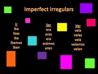 Imperfect Irregulars IribaibasibaíbamosibanSereraeras era erámoseranVerveíaveíasveíaveíamosveían