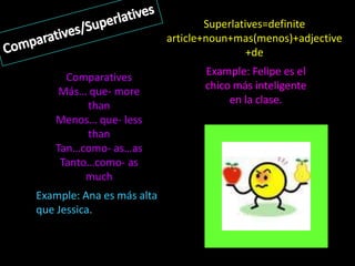 Comparatives/SuperlativesSuperlatives=definite article+noun+mas(menos)+adjective+deExample: Felipe es el chico más inteligente en la clase. Comparatives Más… que- more than Menos… que- less than Tan…como- as…as Tanto…como- as much  Example: Ana esmásaltaque Jessica. 