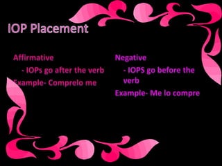 Subjunctive Perfect TenseIndicates an action that is completed with verbs in the present or future tense. Comercomo - o = comcom + a = comacom + as = comascom + a = comacom + amos = comamoscom + áis = comáiscom + an = comanHaber - Haya- Hayas- Haya- Hayamos- Hayan