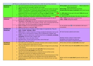 APUNTES DE GRAMMAR - I - LICENCIATURA .docx