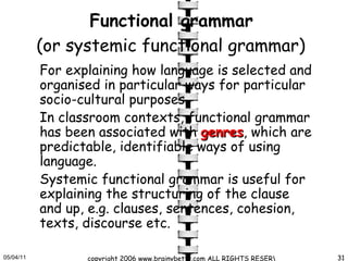 Functional grammar   (or systemic functional grammar)   For explaining how language is selected and organised in particular ways for particular socio-cultural purposes.  In classroom contexts, functional grammar has been associated with  genres , which are predictable, identifiable ways of using language. Systemic functional grammar is useful for explaining the structuring of the clause and up, e.g. clauses, sentences, cohesion, texts, discourse etc.  