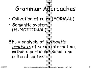Grammar Approaches Collection of rules (FORMAL) Semantic system (FUNCTIONAL) SFL = analysis of  authentic products  of social interaction, within a particular social and cultural context. 