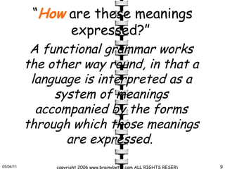 “ How  are these meanings expressed?”  A functional grammar works the other way round, in that a language is interpreted as a system of meanings accompanied by the forms through which those meanings are expressed.   