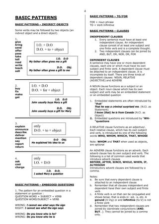 4
BASIC PATTERNS
BASIC PATTERNS – INDIRECT OBJECTS
Some verbs may be followed by two objects (an
indirect object and a direct object).
1.
give
bring
send
offer
pass
take
tell
read
write
teach
sell
2.
buy
fix
make
get
3.
explain
announce
describe
deliver
mention
say
report
return
4.
ask
cost
charge
BASIC PATTERNS – EMBEDDED QUESTIONS
1. The pattern for an embedded question in a
statement or question :
QUESTION WORD + SUBJECT + VERB
QUESTION WORD/SUBJECT + VERB
WRONG: I cannot see what says the sign
RIGHT: I cannot see what the sign says
WRONG: Do you know who is he?
WRONG: Do you know who he is
BASIC PATTERNS – TO/FOR
FOR + noun phrase
TO + Verb Infinitive
BASIC PATTERNS – CLAUSES
INDEPENDENT CLAUSES
1. Every sentence must have at least one
independent clause. An independent
clause consist of at least one subject and
one finite verb and is a complete thought.
2. Two independent clauses can be joined by
AND, BUT, OR, NOR, OR, FOR
DEPENDENT CLAUSES
A sentence may have one or more dependent
clauses, each one or which must have its own
subject and finite verb. A dependent clause must
be attached to an independent clause. It is
incomplete by itself. There are three kinds of
dependent clauses: NOUN, RELATIVE
(ADJECTIVE) and ADVERB
A NOUN clause functions as a subject or an
object. Each noun clause which has its own
subject and verb may be an embedded statement
or an embedded question
1. Embedded statements are often introduced by
“that”
That he was a criminal surprised me. (N.Cl. as
Statement)
I know (that) he is from Canada (N.Cl. as
Object)
2. Embedded questions are introduced by “WH-
“questions
A RELATIVE clause functions as an adjective/.
Each relative clause, which has its own subject
and verb, is introduced by one of the following
words WHO, WHOM, WHICH, THAT, WHOSE
Note: WHOM and THAT when used as objects,
are optional
An ADVERB clause functions as an adverb. Each
adverb clause has its own subject and verb. The
following is a list of common used words that
introduce adverb clauses
BEFORE, AFTER, SINCE, WHILE, WHEN, IF,
ALTHOUGH
Introductory adverb clauses are followed by a
comma.
Notes:
a. Be sure that every dependent clause is
attached to an independent clause
b. Remember that all clauses independent and
dependent have their own subject and finite
verb
c. A finite verb is on that can be conjugated and
shows tense, that is ends in –ed, -s, etc. A
gerund (V-ing) or and infinitive (to-V) is not
a finite verb
d. Remember that two independent clauses are
joined by coordinate conjunctions (AND,
BUT…). They cannot be joined by a comma
only.
I.O. D.O
My father often gives me a gift
D.O. Obj.
My father often gives a gift to me
I.O. + D.O
D.O. + to + object
I.O. + D.O
D.O. + for + object
I.O. D.O
John usually buys Mary a gift
D.O. Obj.
John usually buys a gift for Mary
only
D.O. + to + object
only
I.O. + D.O
D.O Obj.
He explained his idea to us
I.O. D.O.
I asked Mary a question
 