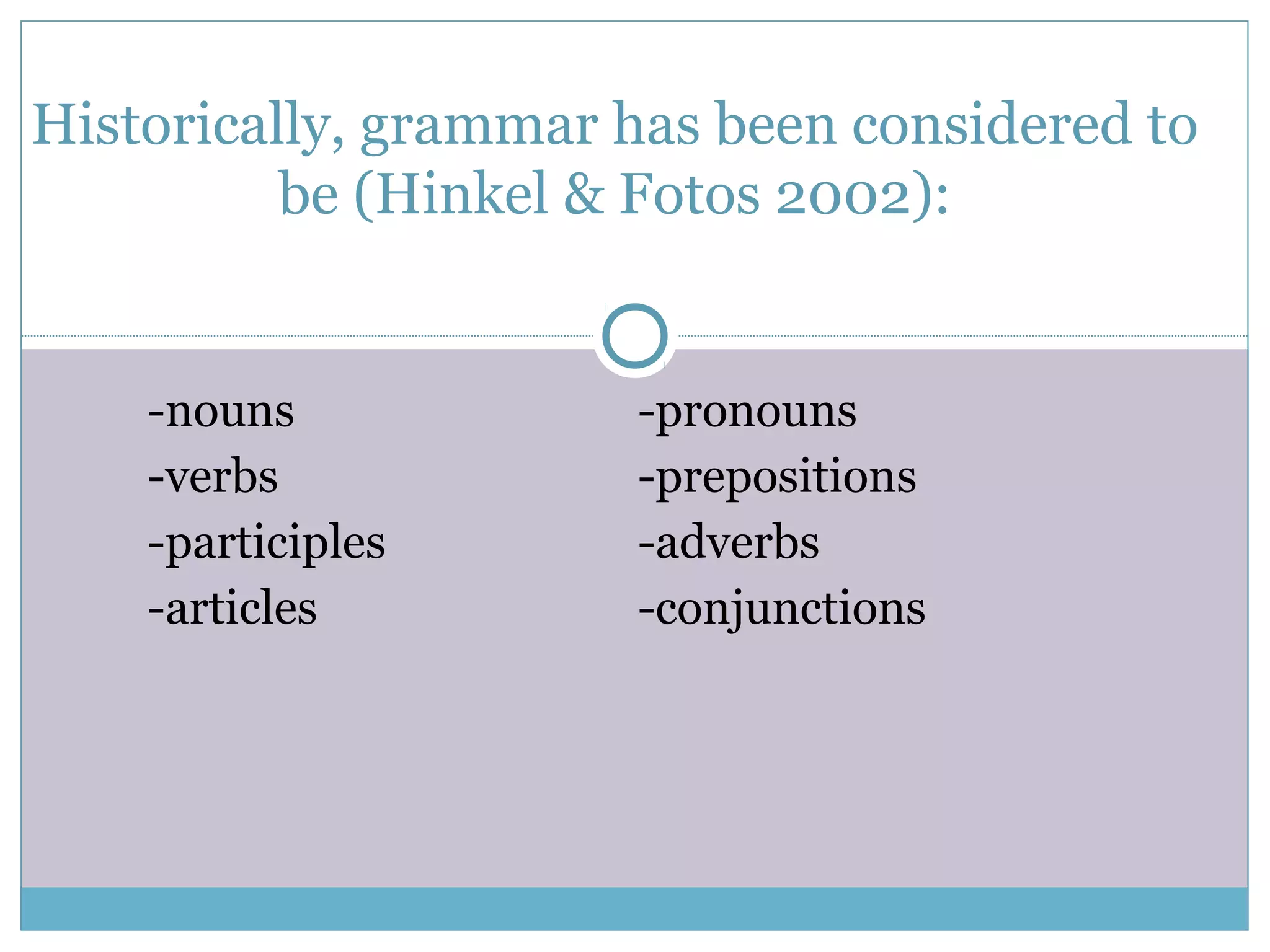 Historically, grammar has been considered to
be (Hinkel & Fotos 2002):
-nouns
-verbs
-participles
-articles
-pronouns
-prepositions
-adverbs
-conjunctions
 