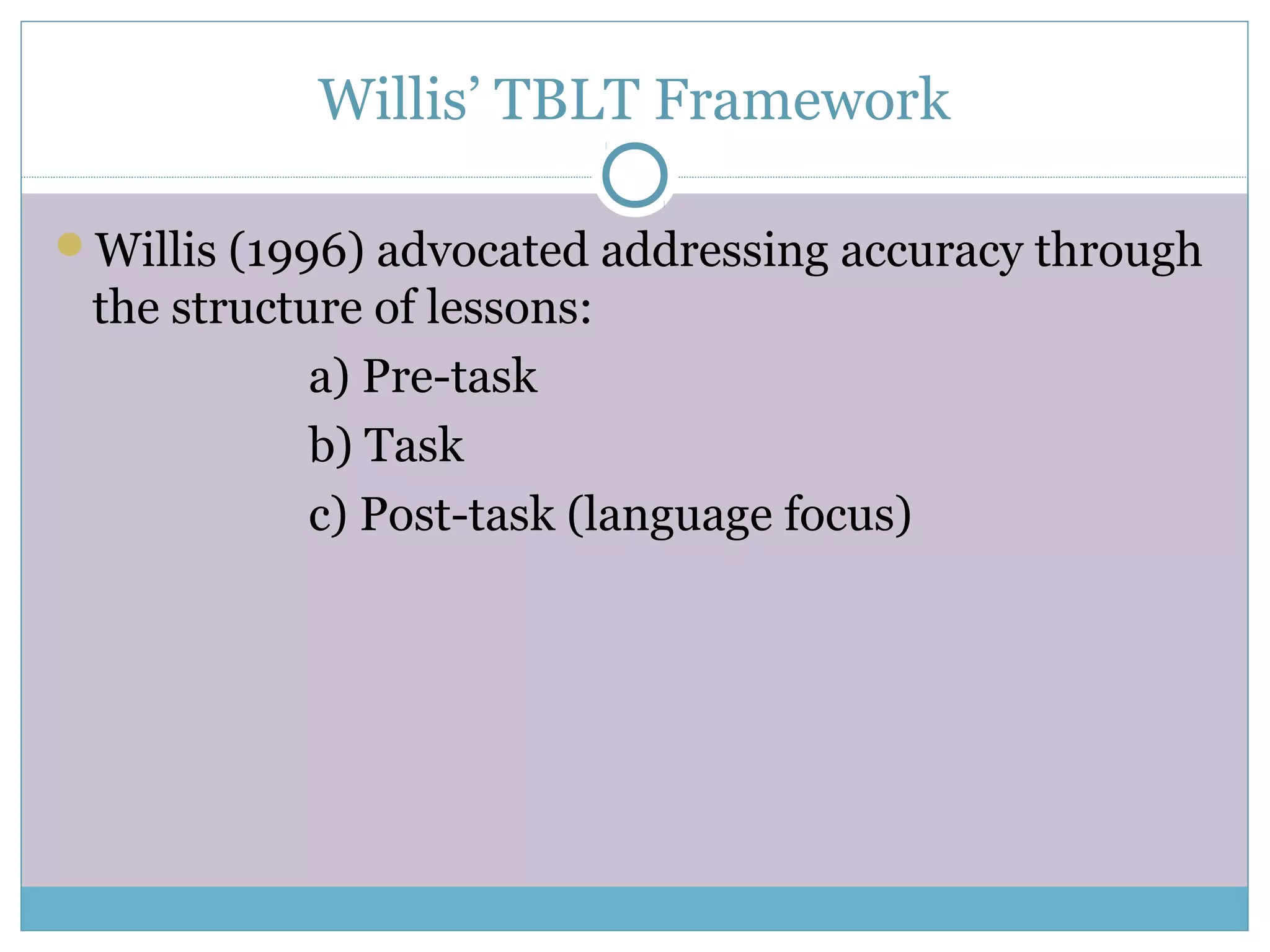 Willis’ TBLT Framework
Willis (1996) advocated addressing accuracy through
the structure of lessons:
a) Pre-task
b) Task
c) Post-task (language focus)
 