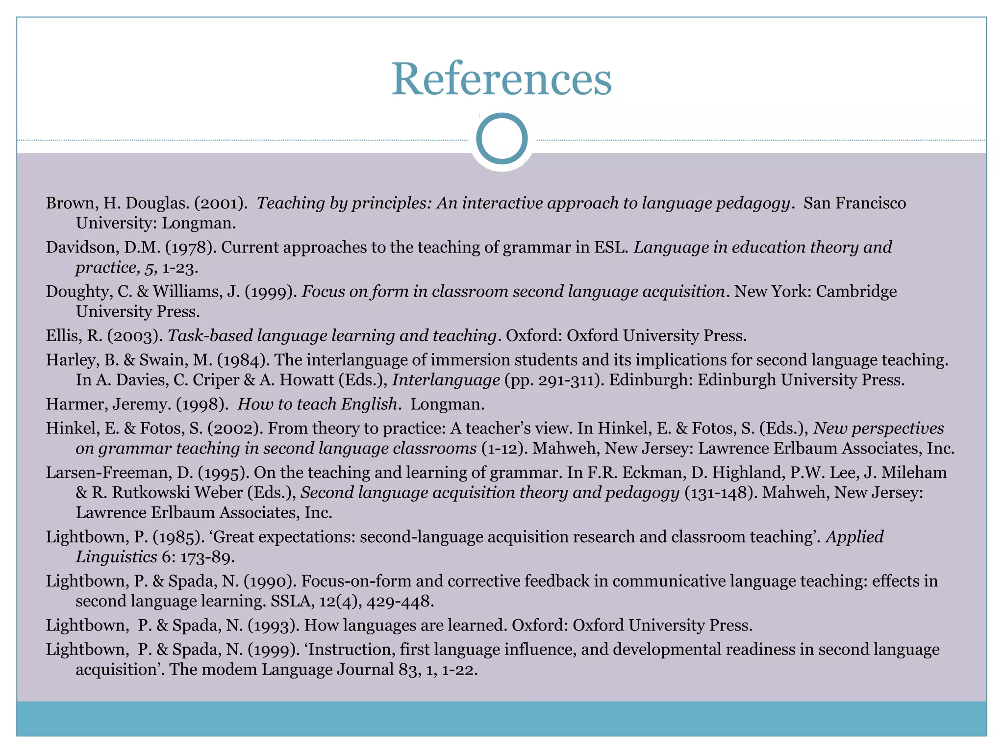 References
Brown, H. Douglas. (2001). Teaching by principles: An interactive approach to language pedagogy. San Francisco
University: Longman.
Davidson, D.M. (1978). Current approaches to the teaching of grammar in ESL. Language in education theory and
practice, 5, 1-23.
Doughty, C. & Williams, J. (1999). Focus on form in classroom second language acquisition. New York: Cambridge
University Press.
Ellis, R. (2003). Task-based language learning and teaching. Oxford: Oxford University Press.
Harley, B. & Swain, M. (1984). The interlanguage of immersion students and its implications for second language teaching.
In A. Davies, C. Criper & A. Howatt (Eds.), Interlanguage (pp. 291-311). Edinburgh: Edinburgh University Press.
Harmer, Jeremy. (1998). How to teach English. Longman.
Hinkel, E. & Fotos, S. (2002). From theory to practice: A teacher’s view. In Hinkel, E. & Fotos, S. (Eds.), New perspectives
on grammar teaching in second language classrooms (1-12). Mahweh, New Jersey: Lawrence Erlbaum Associates, Inc.
Larsen-Freeman, D. (1995). On the teaching and learning of grammar. In F.R. Eckman, D. Highland, P.W. Lee, J. Mileham
& R. Rutkowski Weber (Eds.), Second language acquisition theory and pedagogy (131-148). Mahweh, New Jersey:
Lawrence Erlbaum Associates, Inc.
Lightbown, P. (1985). ‘Great expectations: second-language acquisition research and classroom teaching’. Applied
Linguistics 6: 173-89.
Lightbown, P. & Spada, N. (1990). Focus-on-form and corrective feedback in communicative language teaching: effects in
second language learning. SSLA, 12(4), 429-448.
Lightbown, P. & Spada, N. (1993). How languages are learned. Oxford: Oxford University Press.
Lightbown, P. & Spada, N. (1999). ‘Instruction, first language influence, and developmental readiness in second language
acquisition’. The modem Language Journal 83, 1, 1-22.
 