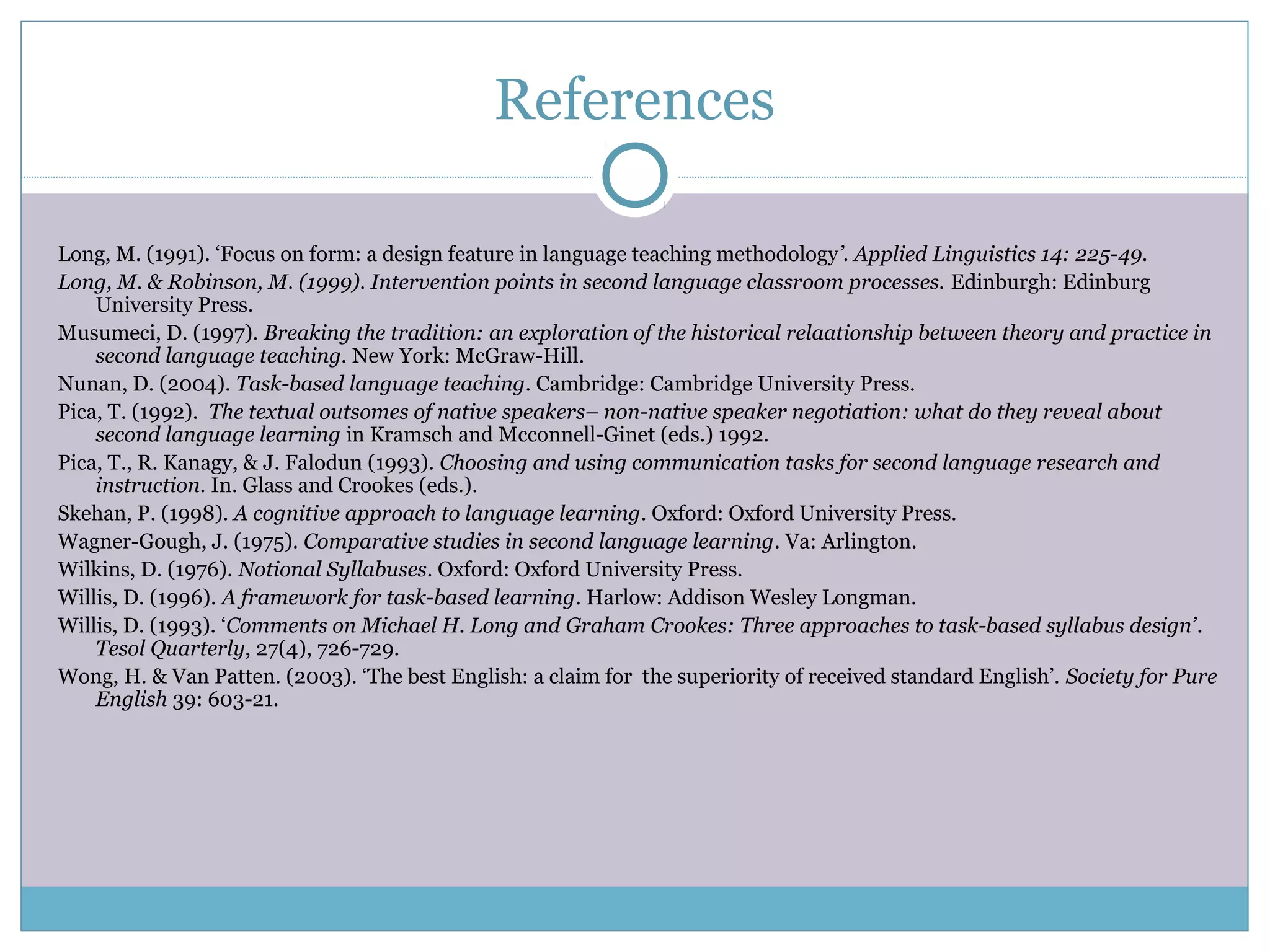 References
Long, M. (1991). ‘Focus on form: a design feature in language teaching methodology’. Applied Linguistics 14: 225-49.
Long, M. & Robinson, M. (1999). Intervention points in second language classroom processes. Edinburgh: Edinburg
University Press.
Musumeci, D. (1997). Breaking the tradition: an exploration of the historical relaationship between theory and practice in
second language teaching. New York: McGraw-Hill.
Nunan, D. (2004). Task-based language teaching. Cambridge: Cambridge University Press.
Pica, T. (1992). The textual outsomes of native speakers– non-native speaker negotiation: what do they reveal about
second language learning in Kramsch and Mcconnell-Ginet (eds.) 1992.
Pica, T., R. Kanagy, & J. Falodun (1993). Choosing and using communication tasks for second language research and
instruction. In. Glass and Crookes (eds.).
Skehan, P. (1998). A cognitive approach to language learning. Oxford: Oxford University Press.
Wagner-Gough, J. (1975). Comparative studies in second language learning. Va: Arlington.
Wilkins, D. (1976). Notional Syllabuses. Oxford: Oxford University Press.
Willis, D. (1996). A framework for task-based learning. Harlow: Addison Wesley Longman.
Willis, D. (1993). ‘Comments on Michael H. Long and Graham Crookes: Three approaches to task-based syllabus design’.
Tesol Quarterly, 27(4), 726-729.
Wong, H. & Van Patten. (2003). ‘The best English: a claim for the superiority of received standard English’. Society for Pure
English 39: 603-21.
 