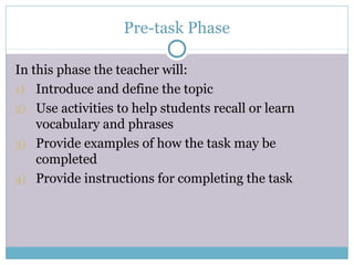 Pre-task Phase

In this phase the teacher will:
1) Introduce and define the topic
2) Use activities to help students recall or learn
    vocabulary and phrases
3) Provide examples of how the task may be
    completed
4) Provide instructions for completing the task
 