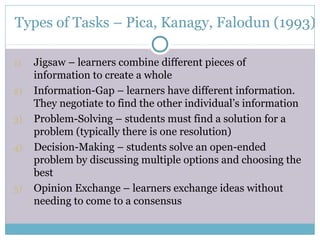 Types of Tasks – Pica, Kanagy, Falodun (1993)

1)   Jigsaw – learners combine different pieces of
     information to create a whole
2)   Information-Gap – learners have different information.
     They negotiate to find the other individual’s information
3)   Problem-Solving – students must find a solution for a
     problem (typically there is one resolution)
4)   Decision-Making – students solve an open-ended
     problem by discussing multiple options and choosing the
     best
5)   Opinion Exchange – learners exchange ideas without
     needing to come to a consensus
 