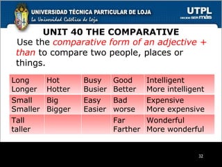 Grammar I | PPT