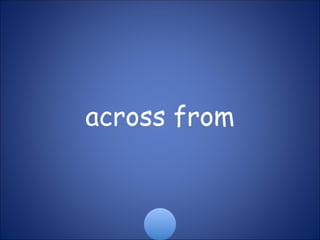 Grammar Jeopardy Game at the English Lessons.ppt