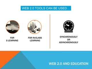 WEB 2.0 TOOLS CAN BE USED… 
WEB 2.0 AND EDUCATION 
FOR 
E-LEARNING 
FOR IN-CLASS 
LEARNING 
SYNCHRONOUSLY 
OR 
ASYNCHRONOUSLY 
 